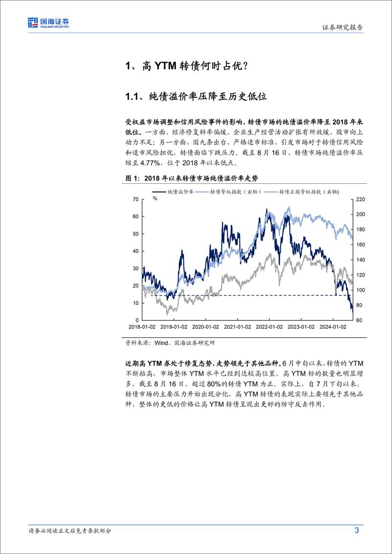 《债券研究月报：高YTM转债配置正当时-240825-国海证券-12页》 - 第3页预览图