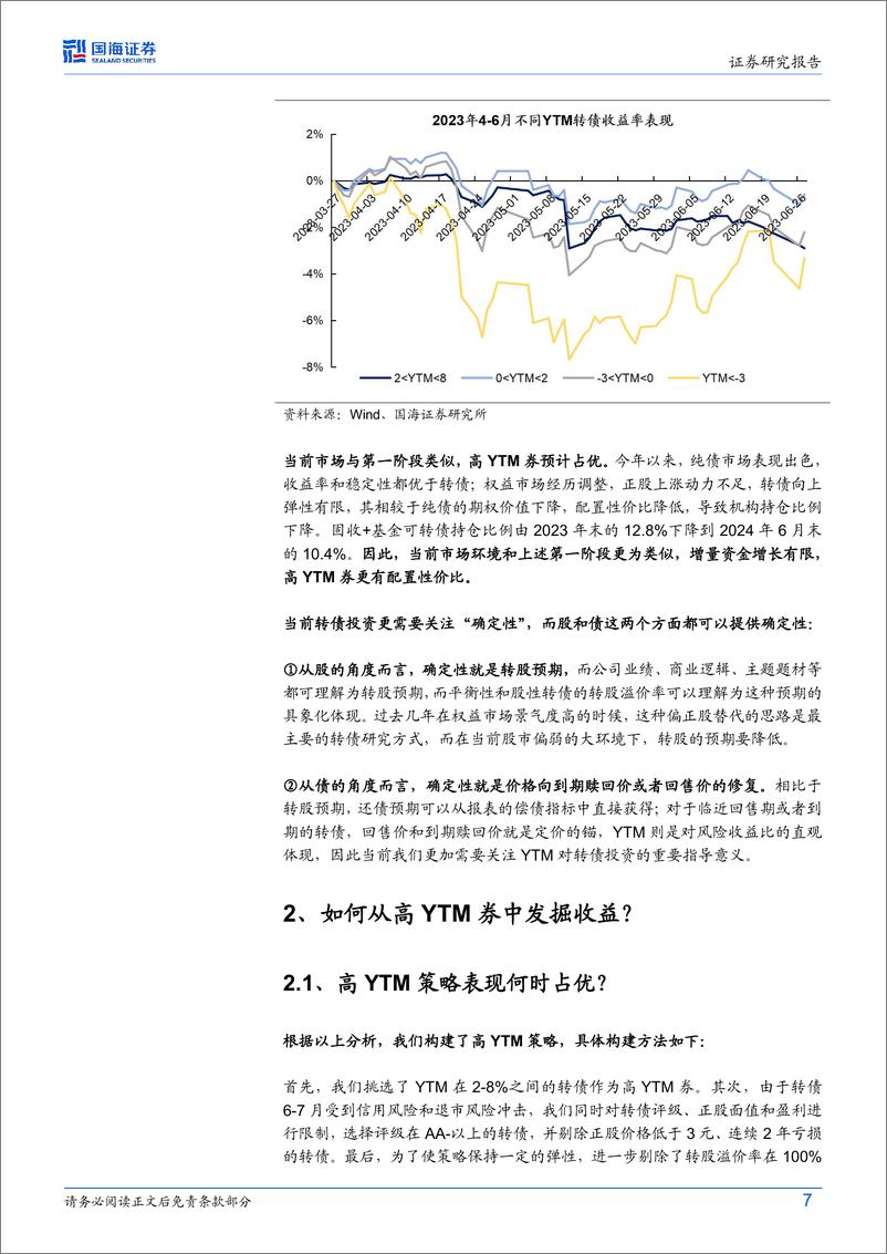 《债券研究月报：高YTM转债配置正当时-240825-国海证券-12页》 - 第7页预览图