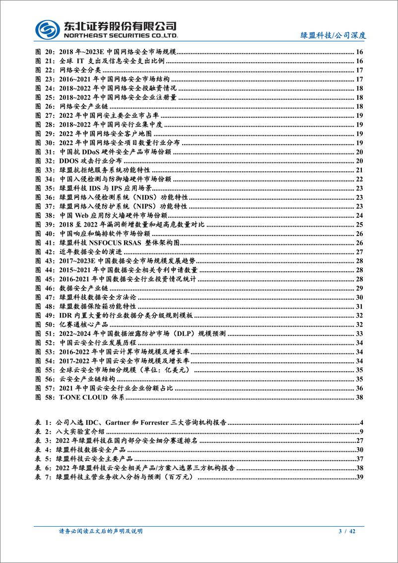 《20231105-网安领军者发布安全大模型，新安全业务打开成长天花板》 - 第3页预览图