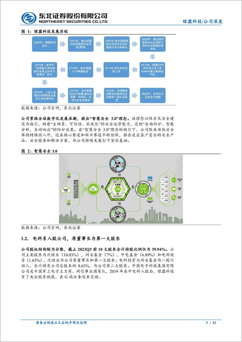 《20231105-网安领军者发布安全大模型，新安全业务打开成长天花板》 - 第5页预览图