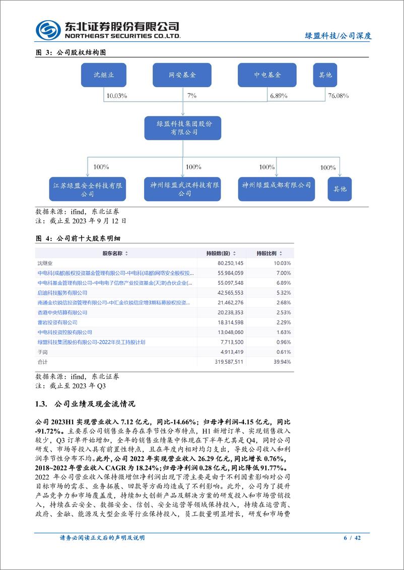 《20231105-网安领军者发布安全大模型，新安全业务打开成长天花板》 - 第6页预览图