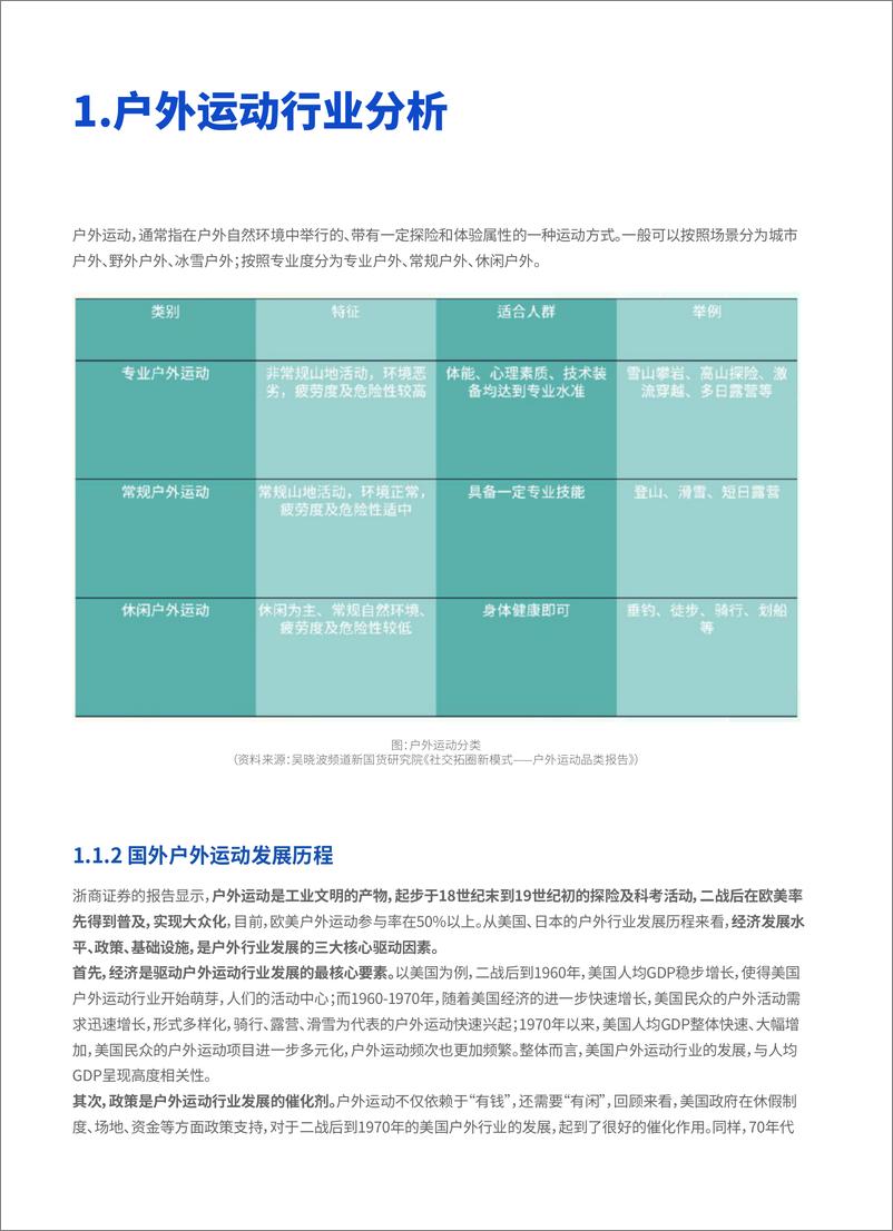 《户外运动行业数字化转型白皮书-百胜软件&爱分析-2023-30页》 - 第5页预览图