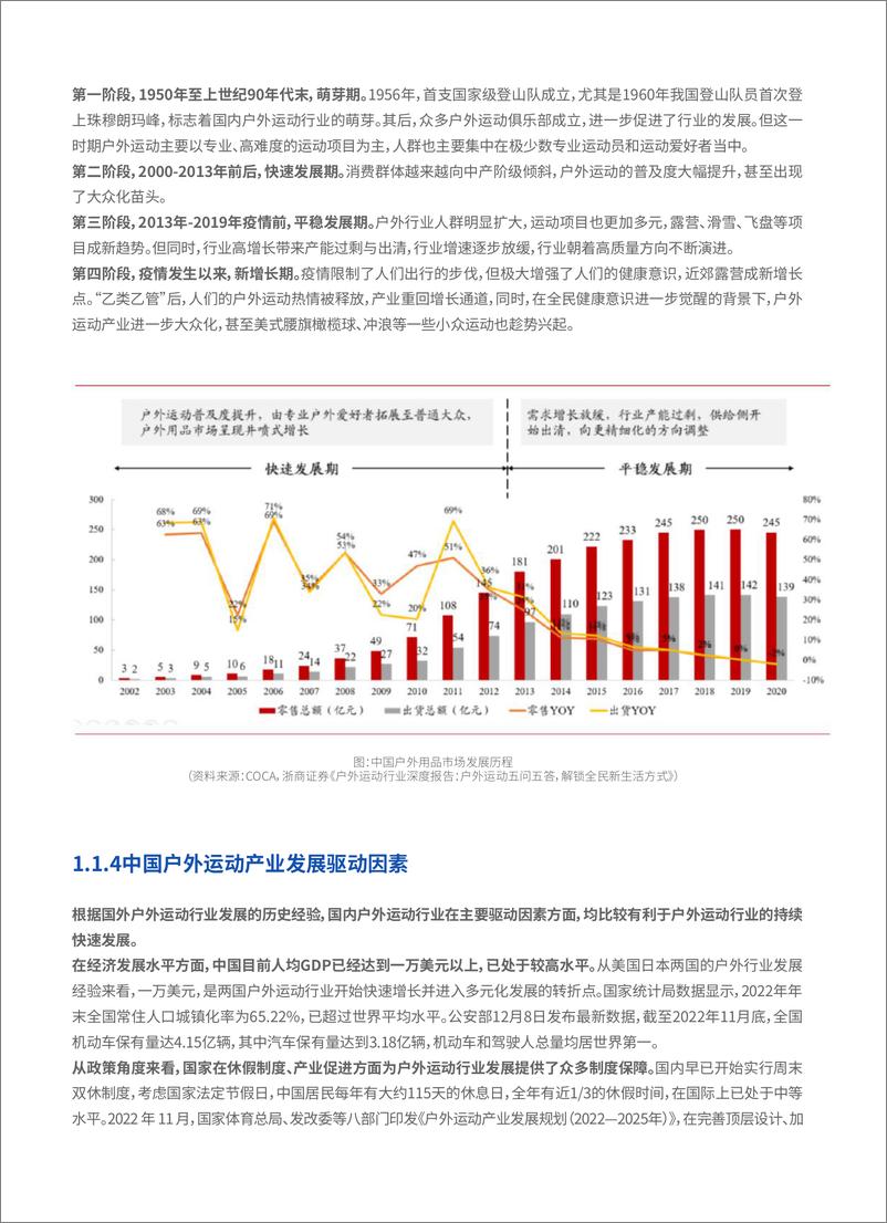 《户外运动行业数字化转型白皮书-百胜软件&爱分析-2023-30页》 - 第7页预览图