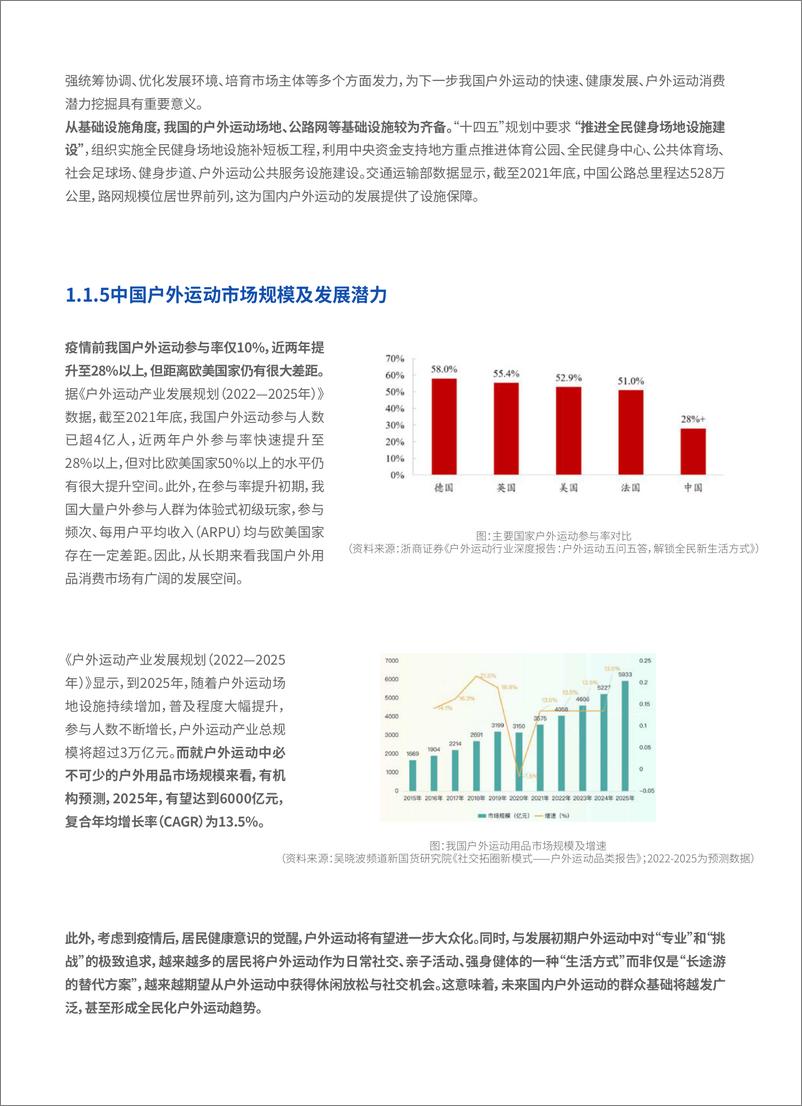 《户外运动行业数字化转型白皮书-百胜软件&爱分析-2023-30页》 - 第8页预览图