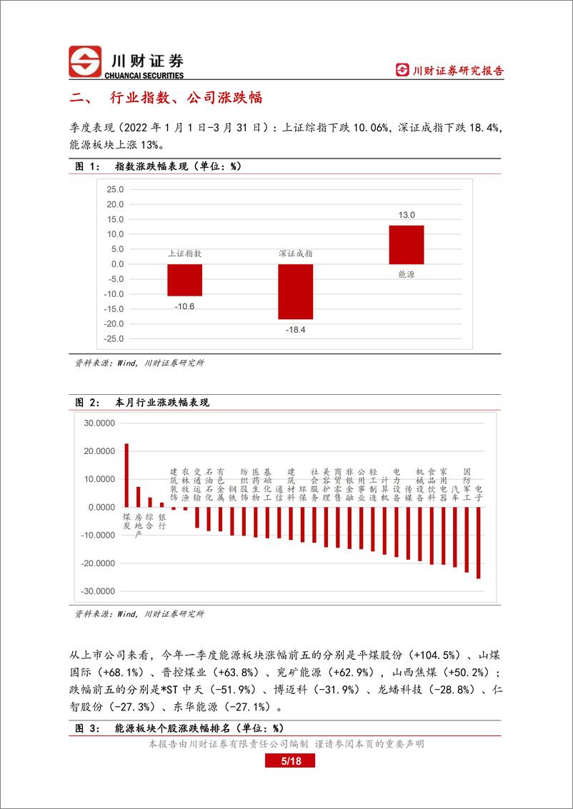 《能源行业板块季度回顾：俄乌冲突持续，能源安全凸显底线思维-20220331-川财证券-18页》 - 第6页预览图