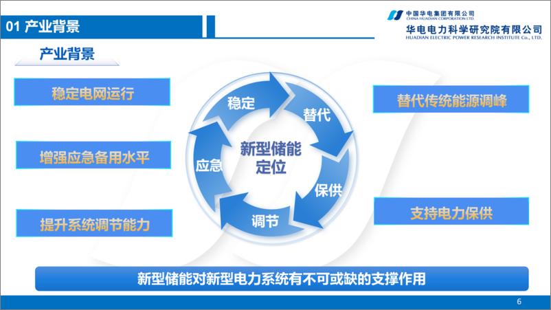 《面向电源侧的新型储能发展路径探索》 - 第6页预览图