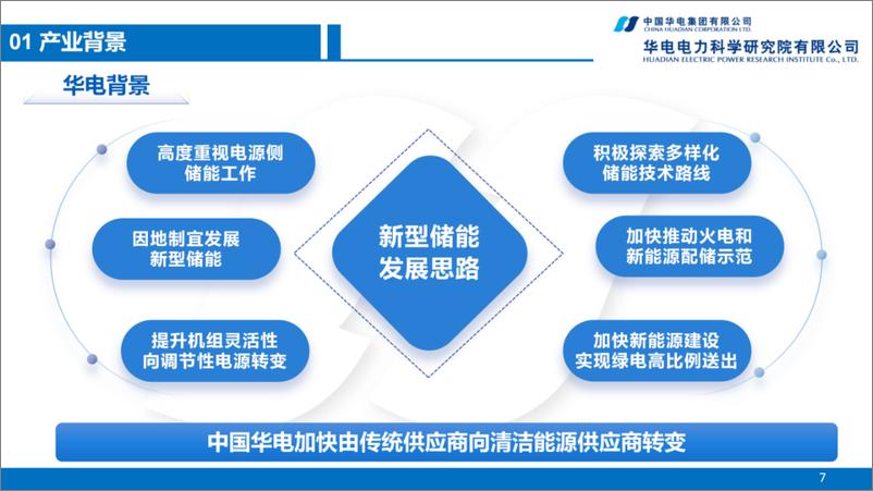 《面向电源侧的新型储能发展路径探索》 - 第8页预览图