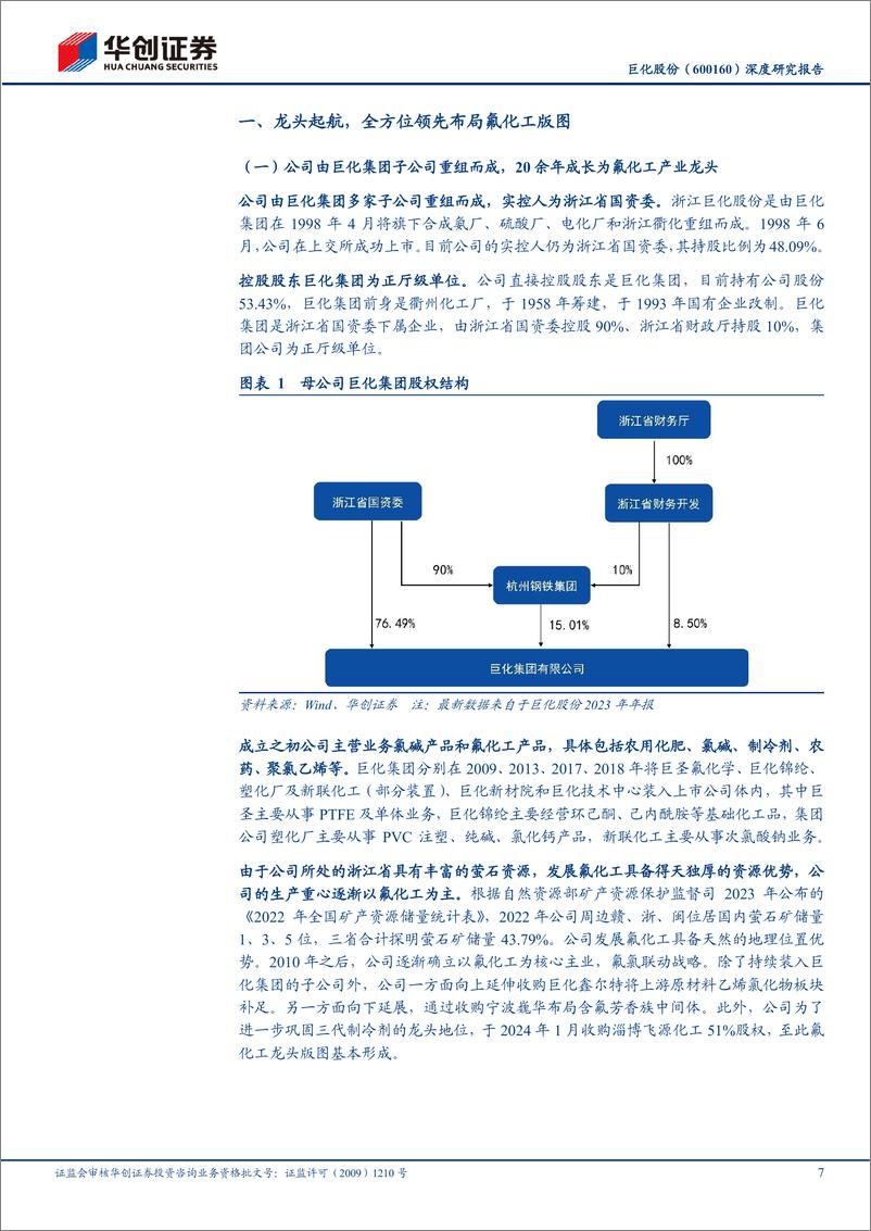 《华创证券-巨化股份-600160-深度研究报告：氟化工龙头领航，制冷剂强景气启动》 - 第7页预览图