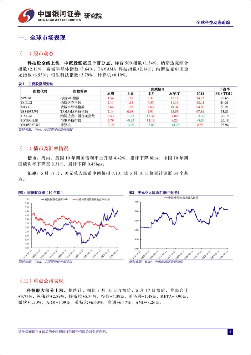 《中国银河-计算机行业：全球科技动态追踪-GPT-4o发布，谷歌AI全线升级，关注端侧AI及垂直行业应用》 - 第3页预览图