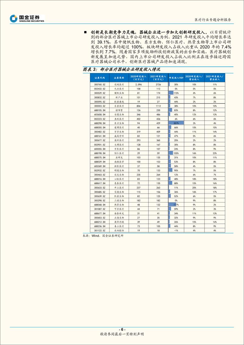 《医疗行业板块盘点：把握院内医疗和消费医疗恢复-20220504-国金证券-22页》 - 第7页预览图