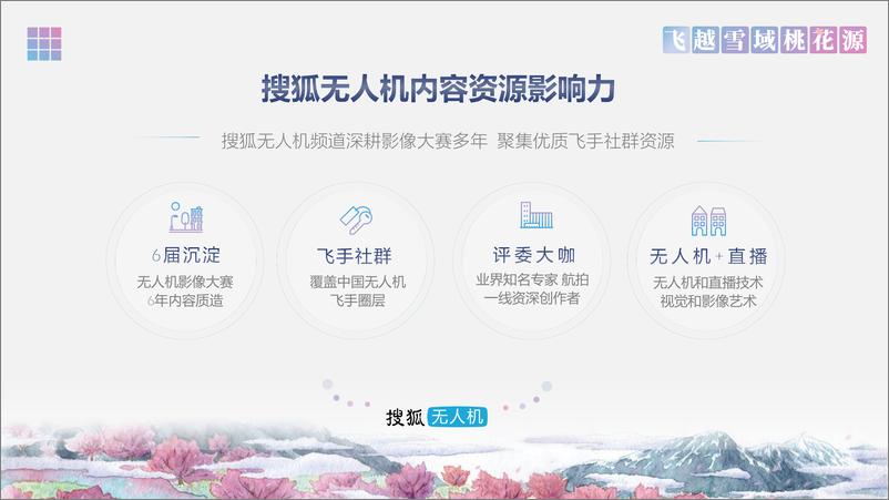 《无人机飞手节营销方案》 - 第3页预览图