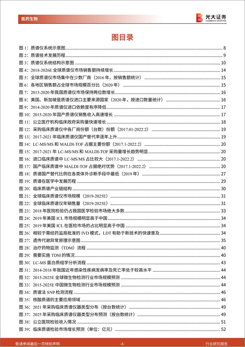 《医药行业生命科学领域产业链系列报告之二：临床质谱，蛰伏蓄力，以待花开-20221023-光大证券-95页》 - 第5页预览图