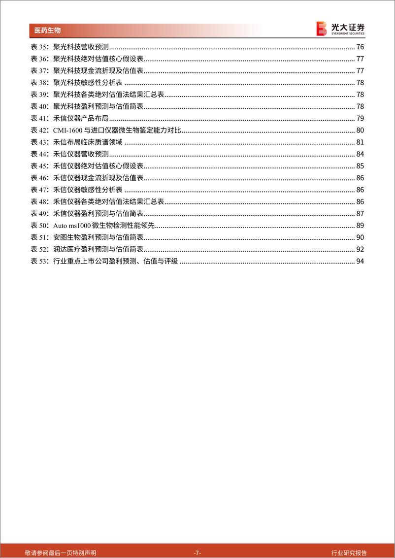 《医药行业生命科学领域产业链系列报告之二：临床质谱，蛰伏蓄力，以待花开-20221023-光大证券-95页》 - 第8页预览图