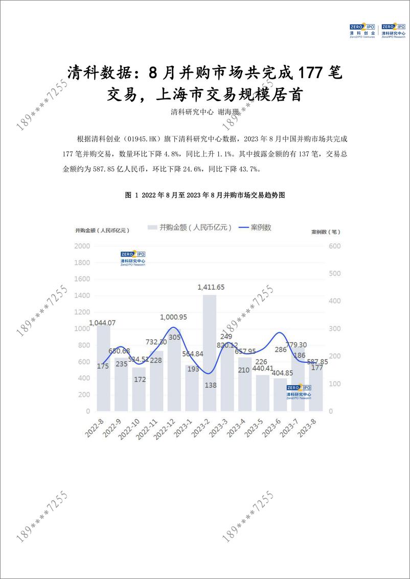 《清科数据：8月并购市场共完成177笔交易，上海市交易规模居首-12页》 - 第3页预览图