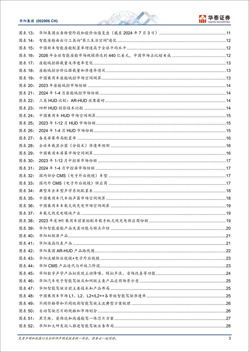 《华阳集团(002906)坚定智能与轻量化转型，业绩兑现来临-240704-华泰证券-37页》 - 第3页预览图