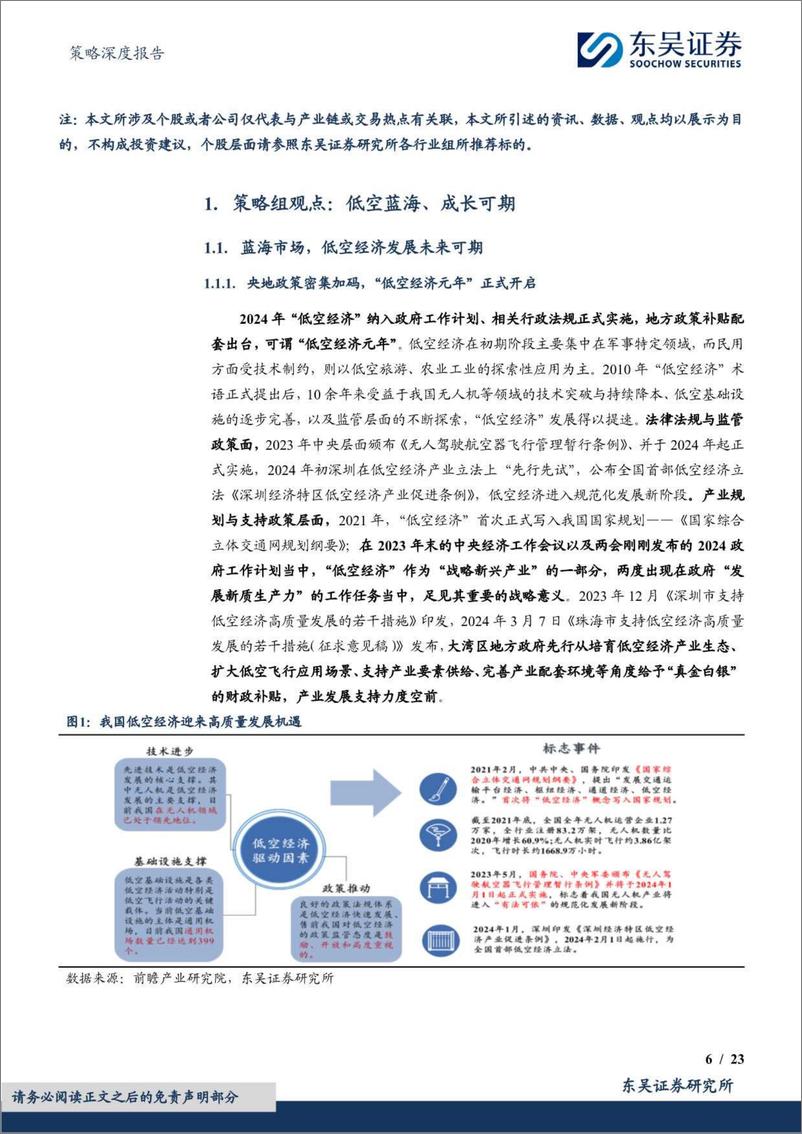 《低空经济主题研究系列(一)【勘误版】：低空蓝海，成长可期-240313-东吴证券-23页》 - 第6页预览图