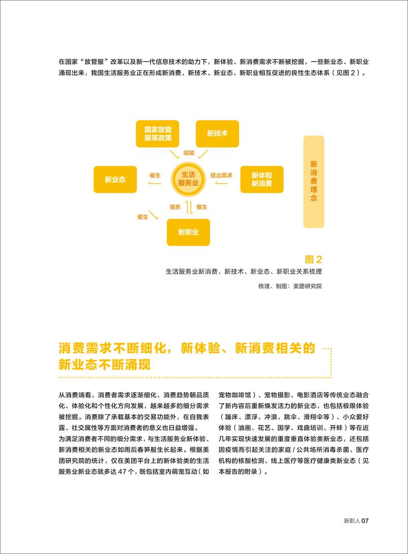 《2020年生活服务业新业态和新职业从业者报告-美团-202010》 - 第7页预览图