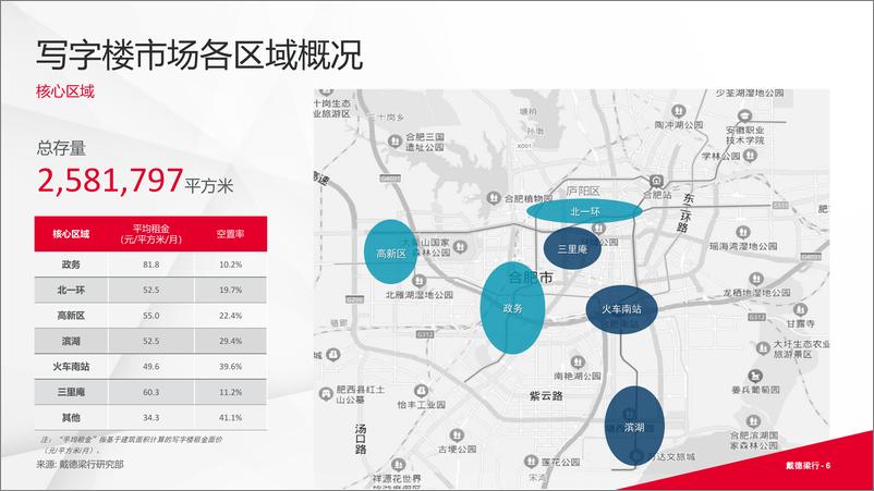 《2024年上半年合肥写字楼和零售物业市场报告-16页》 - 第6页预览图