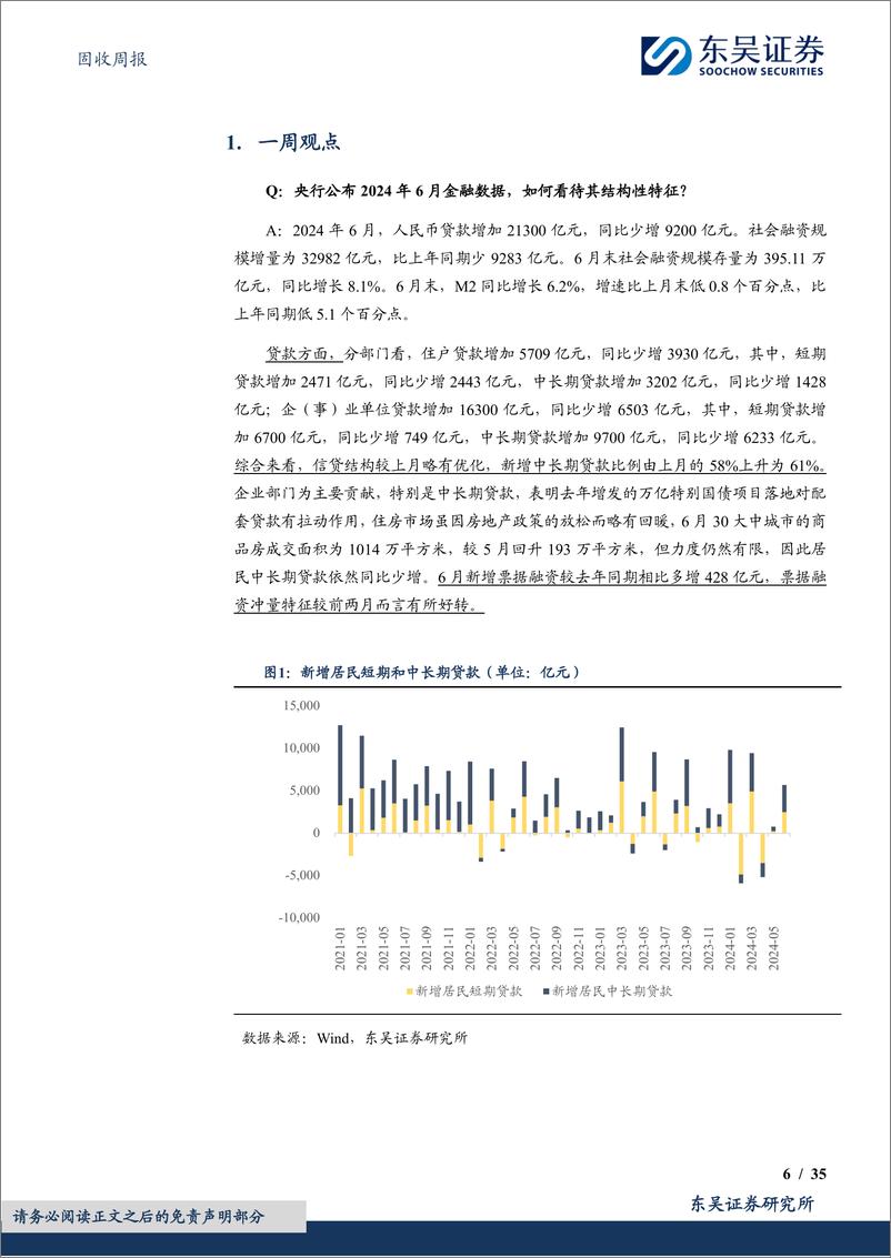 《固收：如何看待金融数据的总量和结构特征？-240714-东吴证券-35页》 - 第6页预览图