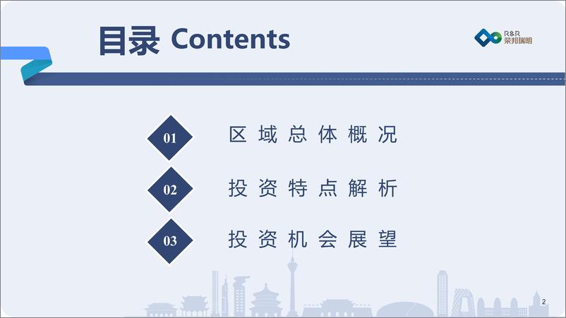 《2022年华南地区城建投融资市场总结和发展趋势-43页》 - 第4页预览图