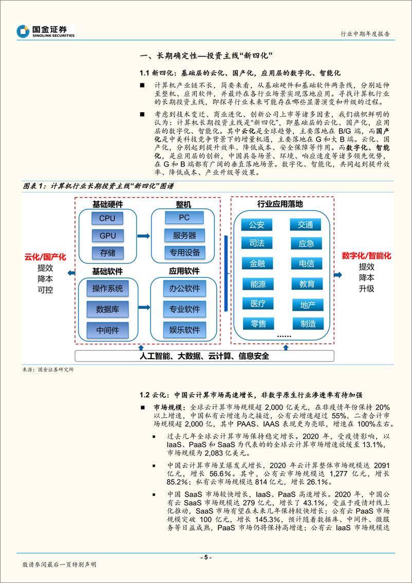 《计算机行业中期年度报告：畅享“新四化”，龙头布局时-20220613-国金证券-32页》 - 第6页预览图