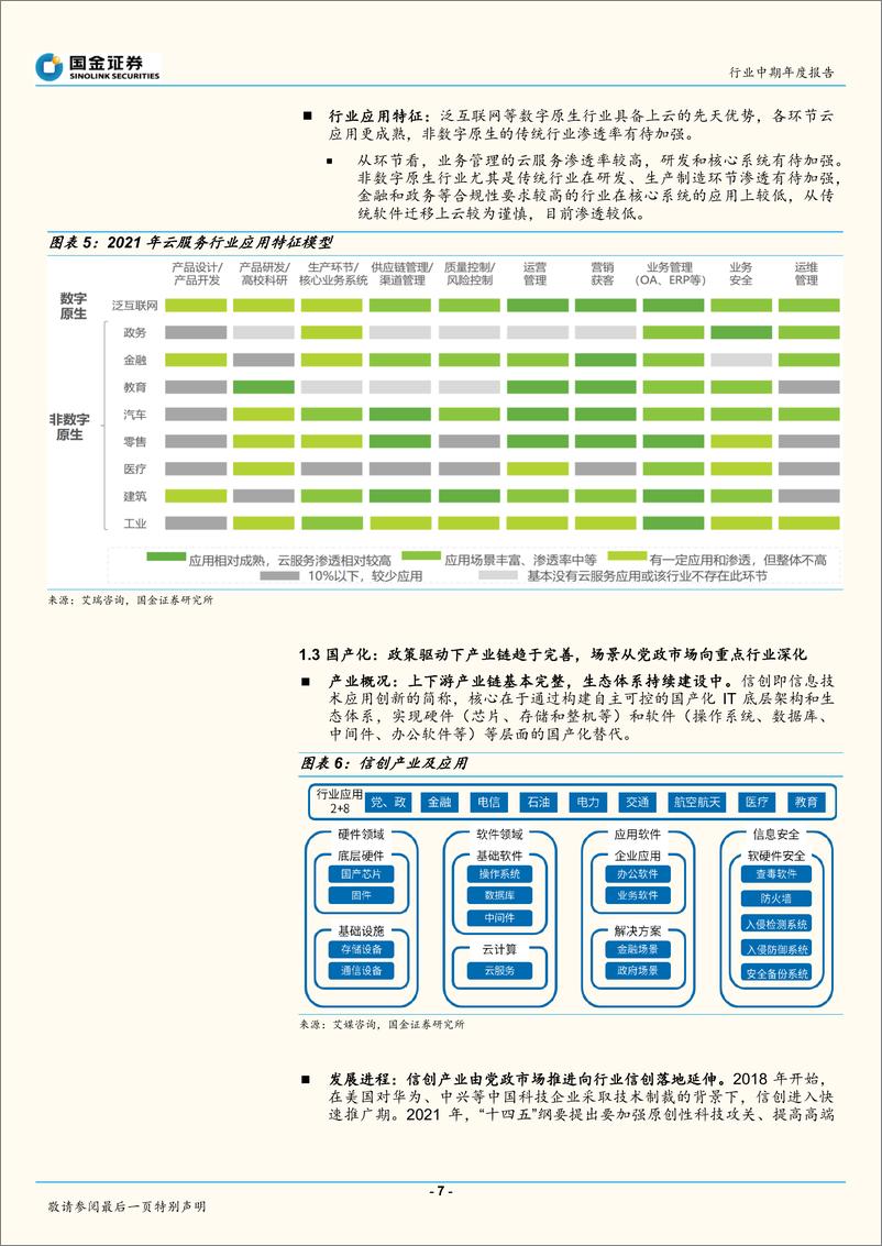 《计算机行业中期年度报告：畅享“新四化”，龙头布局时-20220613-国金证券-32页》 - 第8页预览图