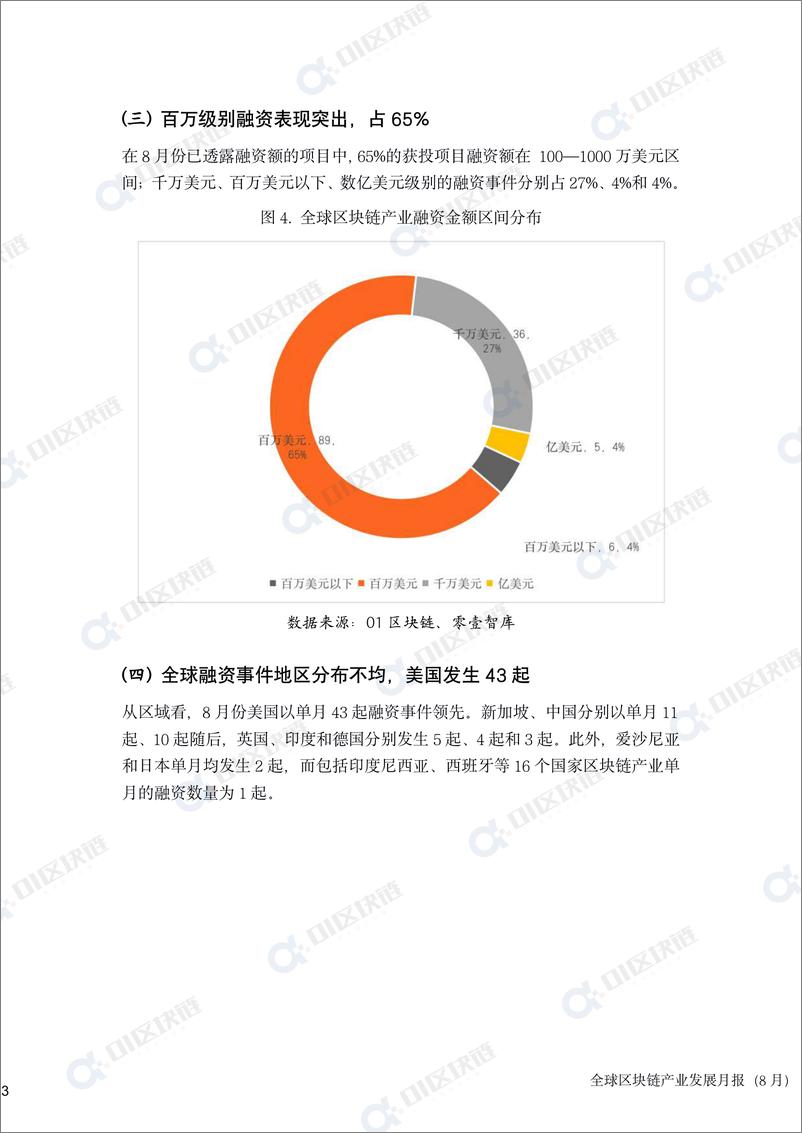 《零壹智库-全球区块链产业发展月报(2022年8月）-2022.09-18页-WN9》 - 第7页预览图