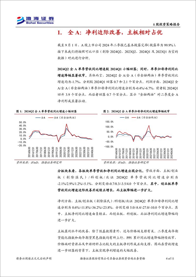 《A股市场2024年二季报业绩综述：全A净利边际改善，上游资源品相对亮眼-240903-渤海证券-11页》 - 第4页预览图