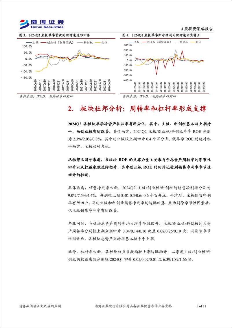 《A股市场2024年二季报业绩综述：全A净利边际改善，上游资源品相对亮眼-240903-渤海证券-11页》 - 第5页预览图