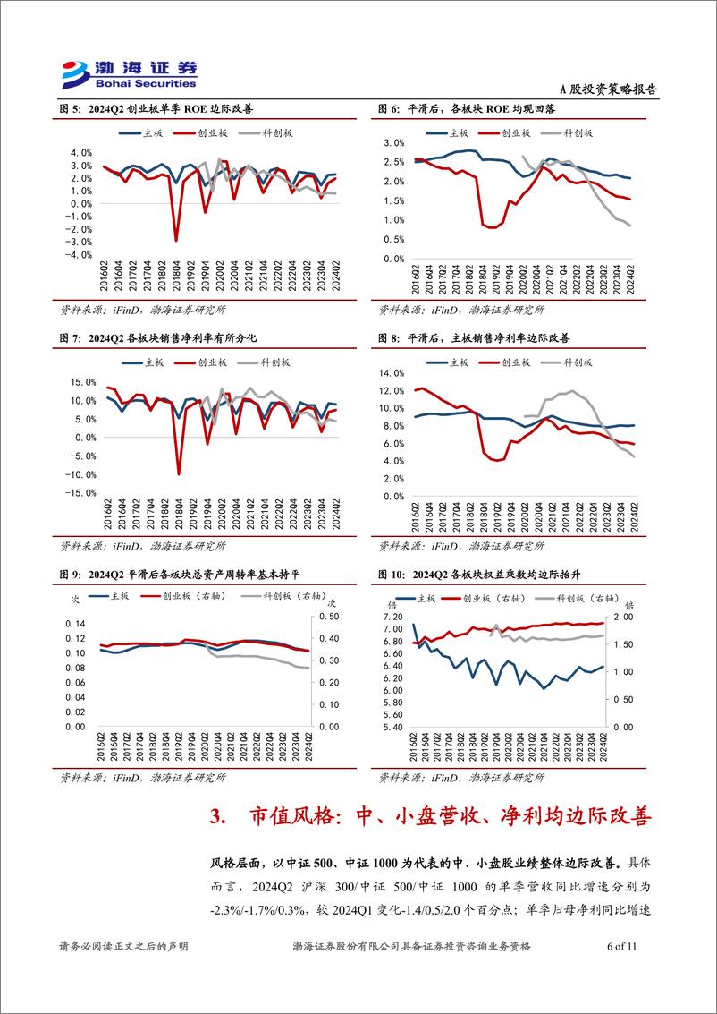 《A股市场2024年二季报业绩综述：全A净利边际改善，上游资源品相对亮眼-240903-渤海证券-11页》 - 第6页预览图