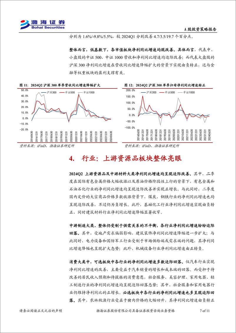 《A股市场2024年二季报业绩综述：全A净利边际改善，上游资源品相对亮眼-240903-渤海证券-11页》 - 第7页预览图