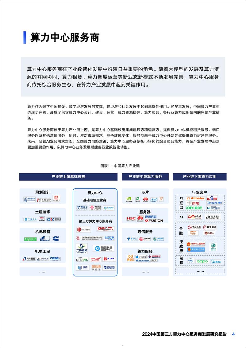 《科智咨询2024中国第三方算力中心服务商发展研究报告》 - 第5页预览图
