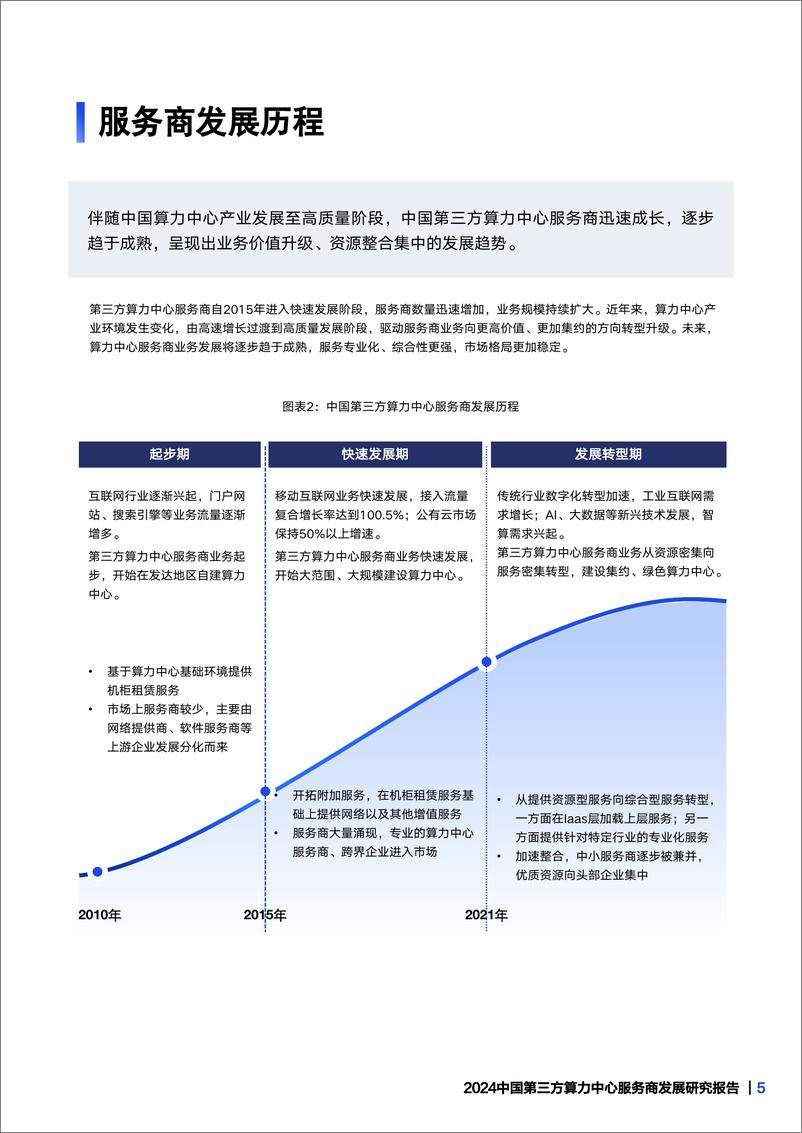 《科智咨询2024中国第三方算力中心服务商发展研究报告》 - 第6页预览图
