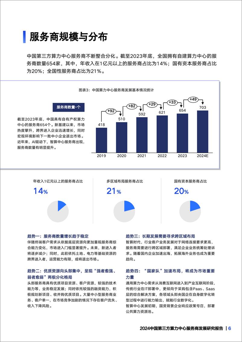 《科智咨询2024中国第三方算力中心服务商发展研究报告》 - 第7页预览图