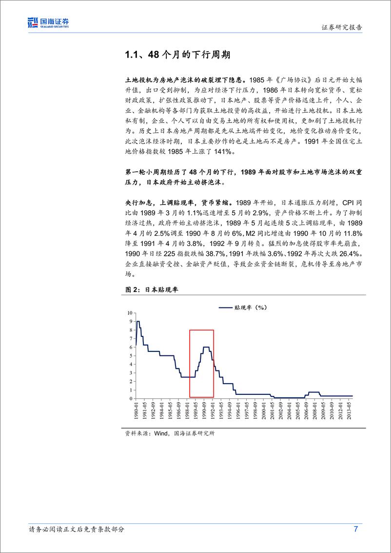 《寻找房价周期之锚：一个日本视角-240625-国海证券-34页》 - 第7页预览图