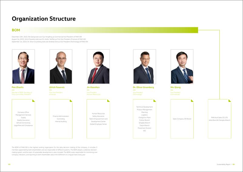 《一汽-大众_2022-2023可持续发展报告_英文版_》 - 第3页预览图