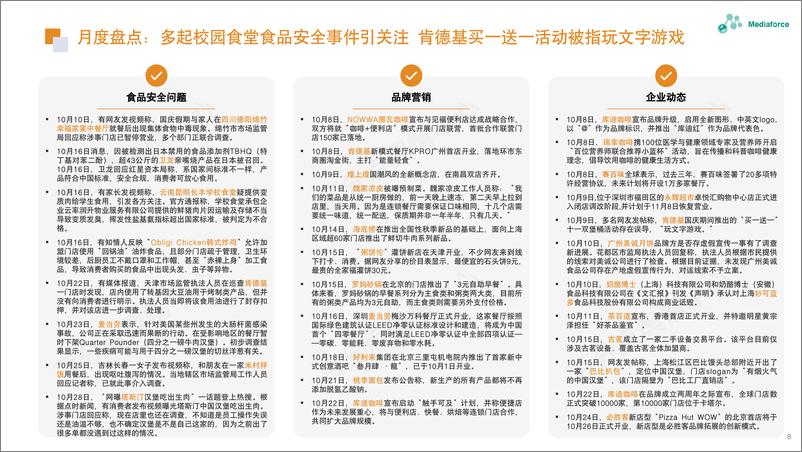 《2024年10月食品餐饮行业舆情分析报告-29页》 - 第8页预览图