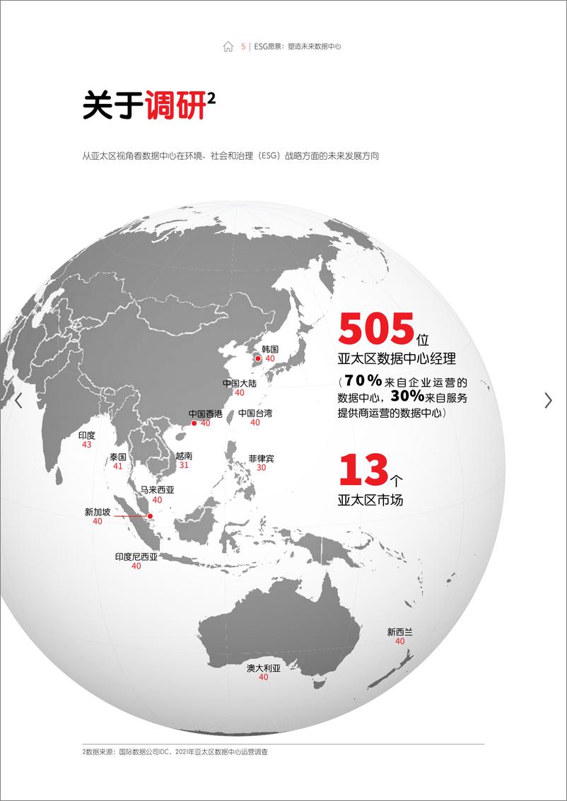 《ESG愿景：塑造未来数据中心-15页》 - 第6页预览图