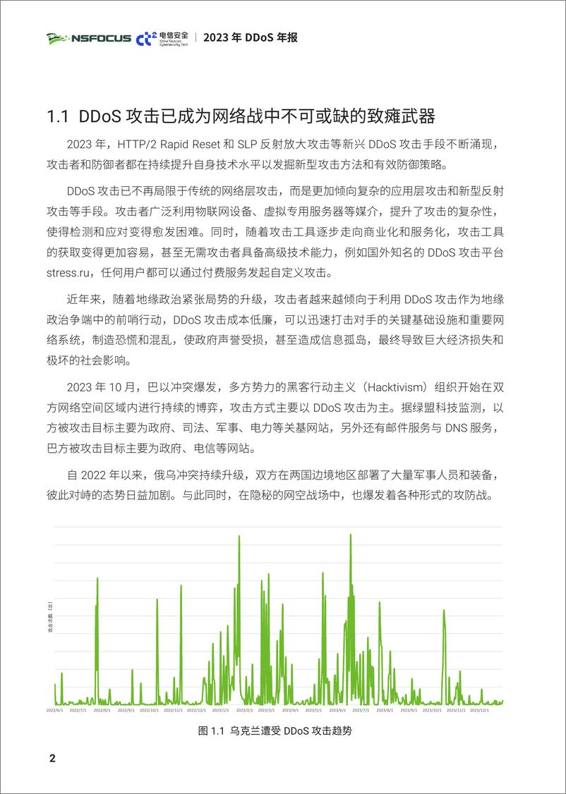 《绿盟科技&电信安全：2023年DDoS攻击威胁报告》 - 第6页预览图