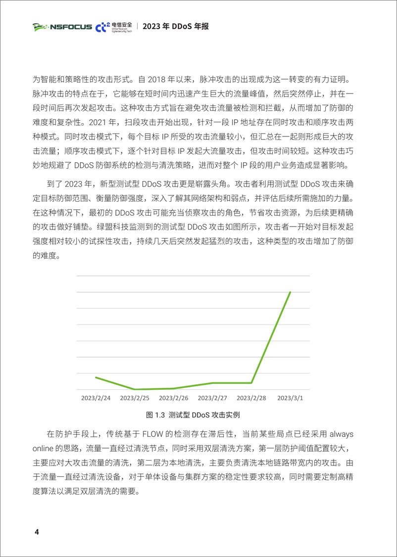 《绿盟科技&电信安全：2023年DDoS攻击威胁报告》 - 第8页预览图