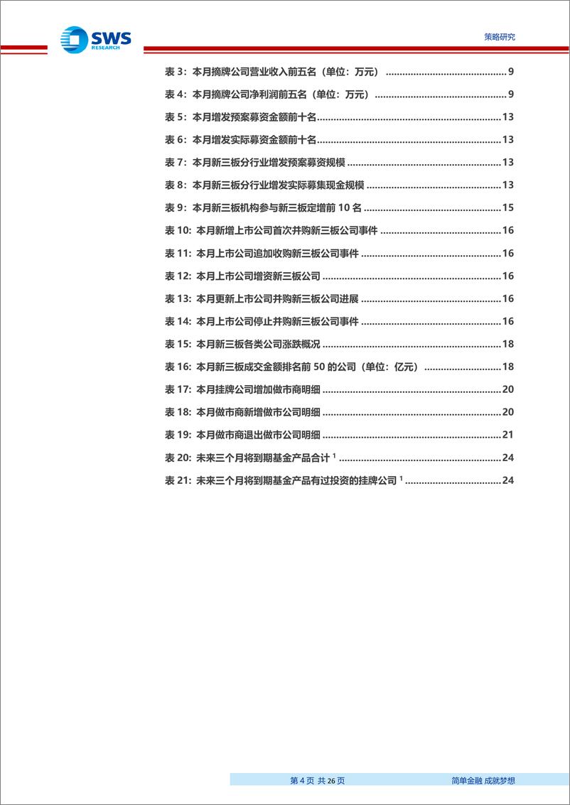 《2019年4月新三板市场回顾：摘牌企业数量创新高4家新三板公司过会-20190508-申万宏源-26页》 - 第5页预览图