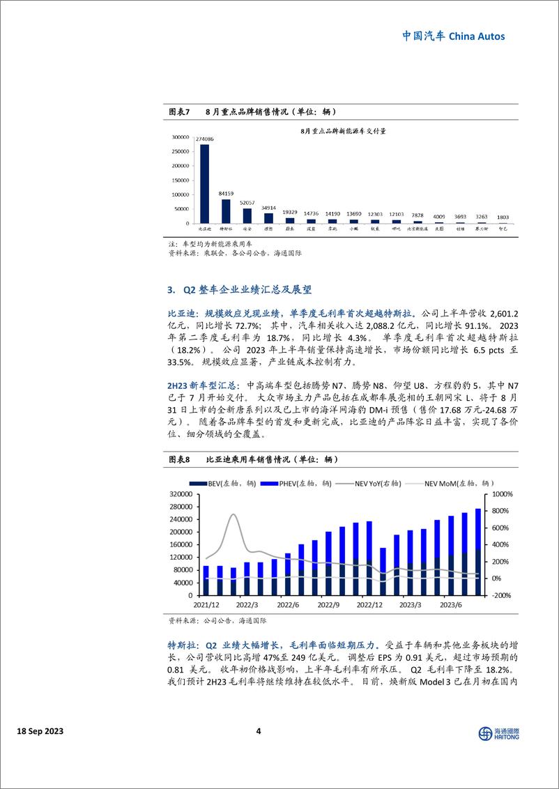 《9月新能源车行业月报：新能源渗透率创新高，中国新能源车企集体亮相IAA-20230918-海通国际-17页》 - 第5页预览图