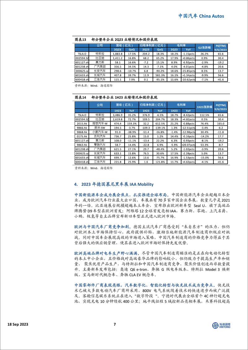 《9月新能源车行业月报：新能源渗透率创新高，中国新能源车企集体亮相IAA-20230918-海通国际-17页》 - 第8页预览图