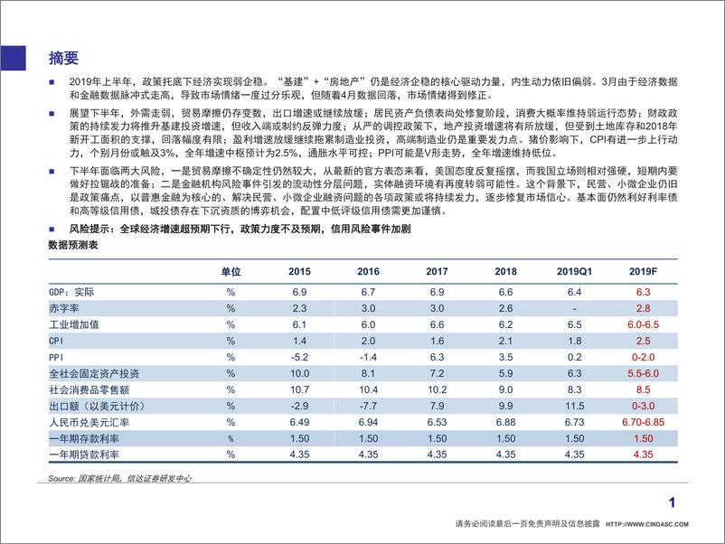 《宏观债券中期报告：政策为纲，在不确定中前行-20190701-信达证券-59页》 - 第3页预览图