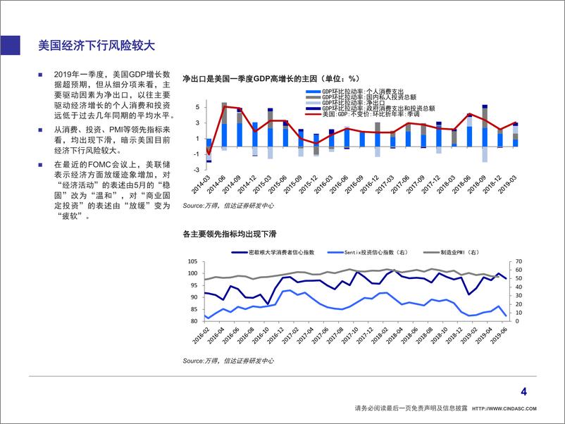 《宏观债券中期报告：政策为纲，在不确定中前行-20190701-信达证券-59页》 - 第6页预览图