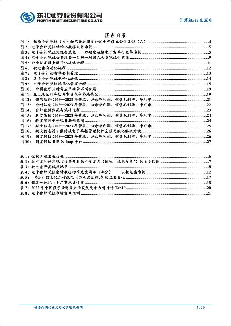 《计算机行业财税改革系列行业深度报告一：财税改革抓手是电子会计凭证，预算单位和企业双侧受益-240620-东北证券-30页》 - 第3页预览图