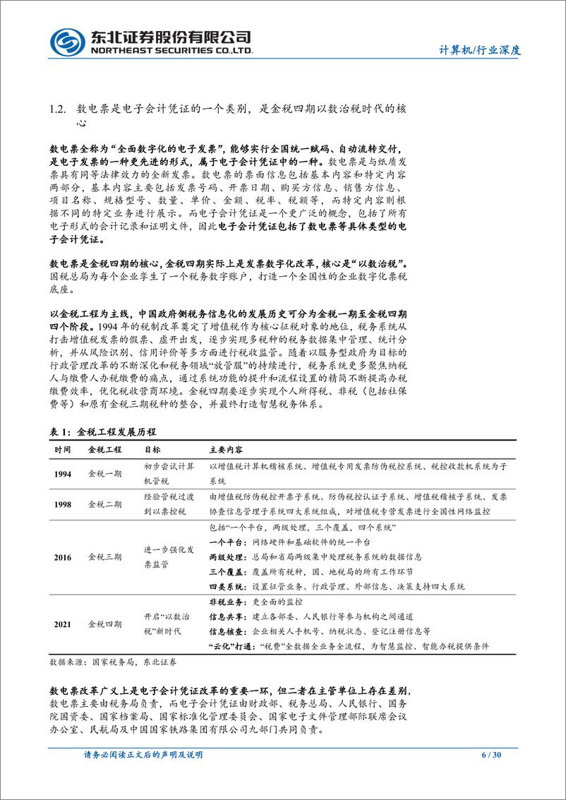 《计算机行业财税改革系列行业深度报告一：财税改革抓手是电子会计凭证，预算单位和企业双侧受益-240620-东北证券-30页》 - 第6页预览图