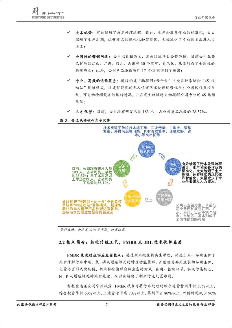 《公用事业行业：科创板补齐资本市场短板，环保企业乘风而起-20190305-财富证券-18页》 - 第8页预览图