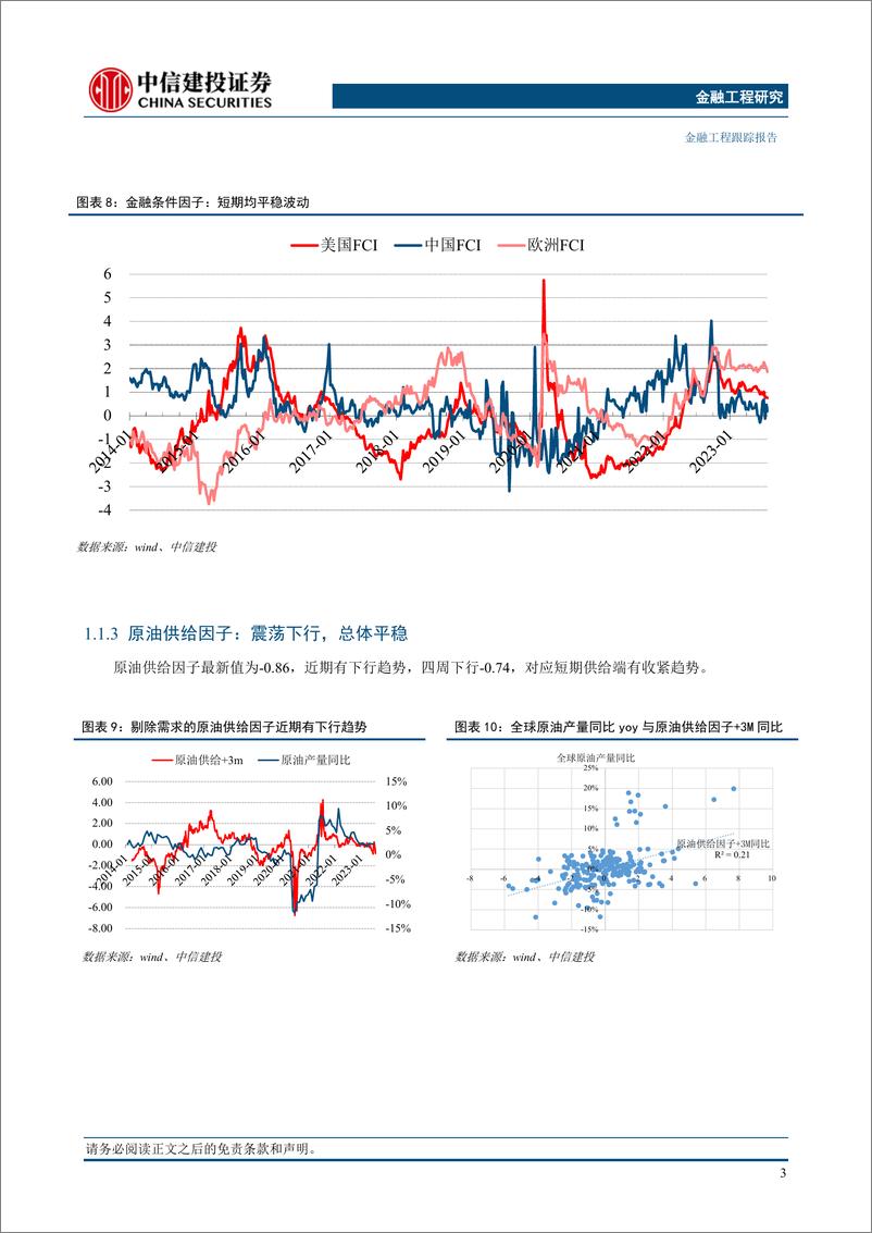 《资产因子与股债配置策略8月：中国经济企稳信号明确，警惕海外风险-20230804-中信建投-20页》 - 第7页预览图