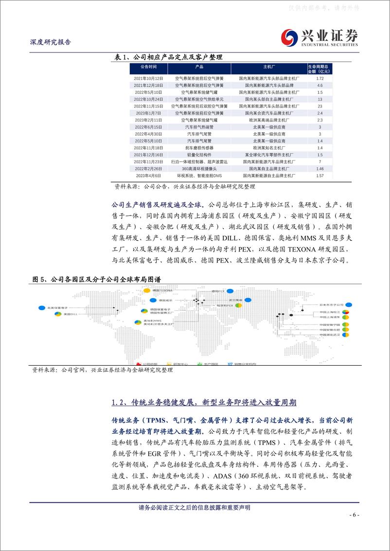 《兴业证券-保隆科技(603197)空悬传感器等放量，新成长周期启动-230508》 - 第6页预览图